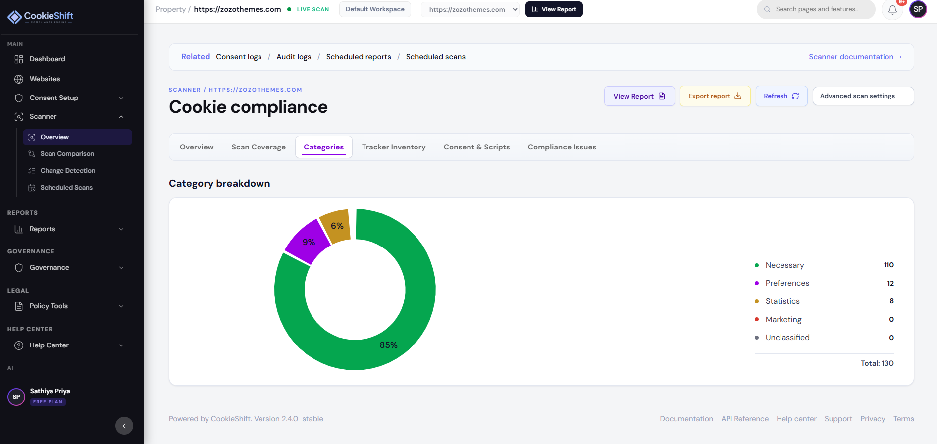 Scanner — cookies and trackers grouped by consent category